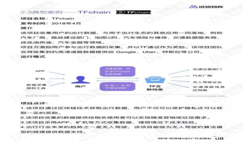 如何将TP钱包里的数字货币兑换成人民币：详细步骤指南